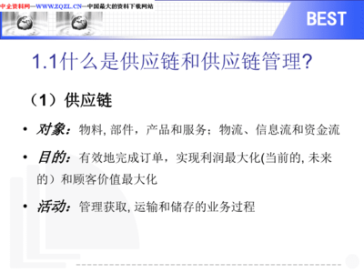 供应链管理服务 从培训课件到实战应用